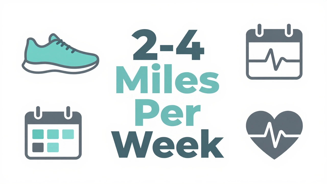 How Many Miles Should a Beginner Run? The Safe Weekly Mileage Guide